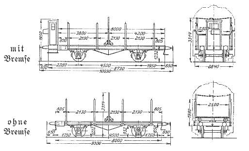 drehschemelH10