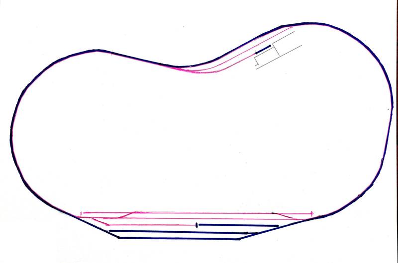 Anlage