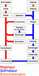 JHV_IG_Spur_II_2025_Netzplan_V1_2.jpg