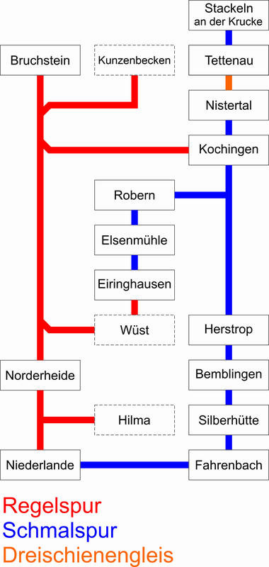 JHV_IG_Spur_II_2025_Netzplan