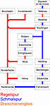 JHV_IG_Spur_II_2025_Netzplan.jpg