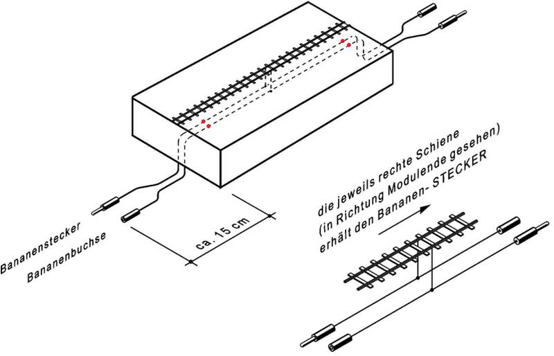 Modulelektrik_MHB_Spur_II_Fremo